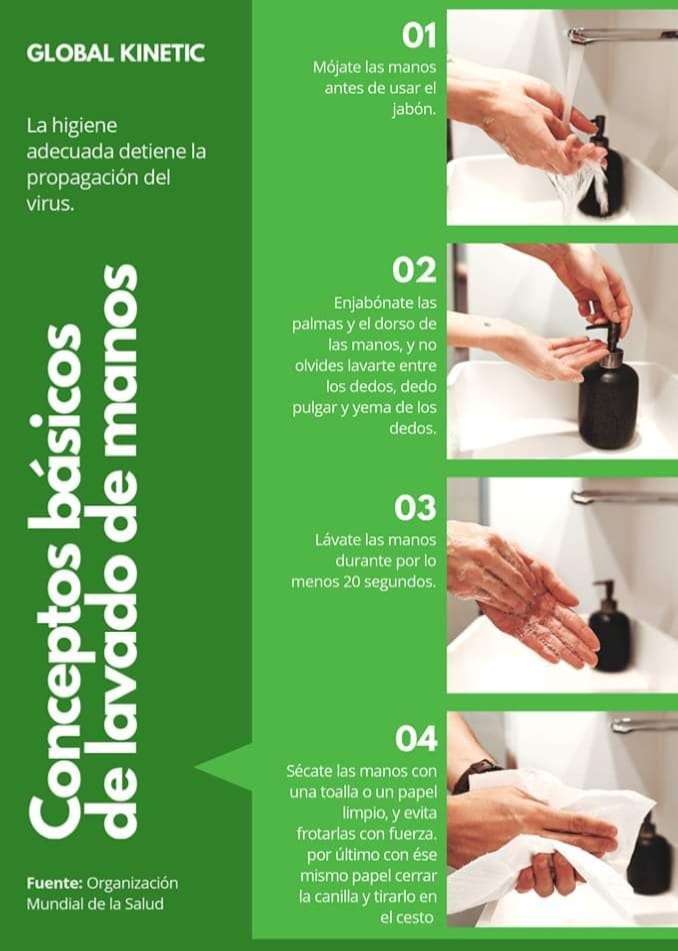 ¡Lavate las manos!